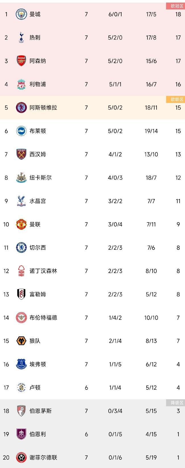到如今他二十一，五年了，他能把这番话倒背如流。